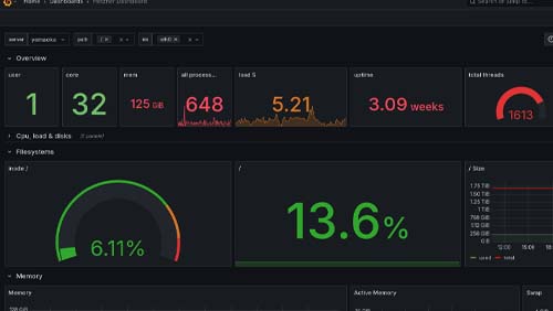 Website Hosting and Security